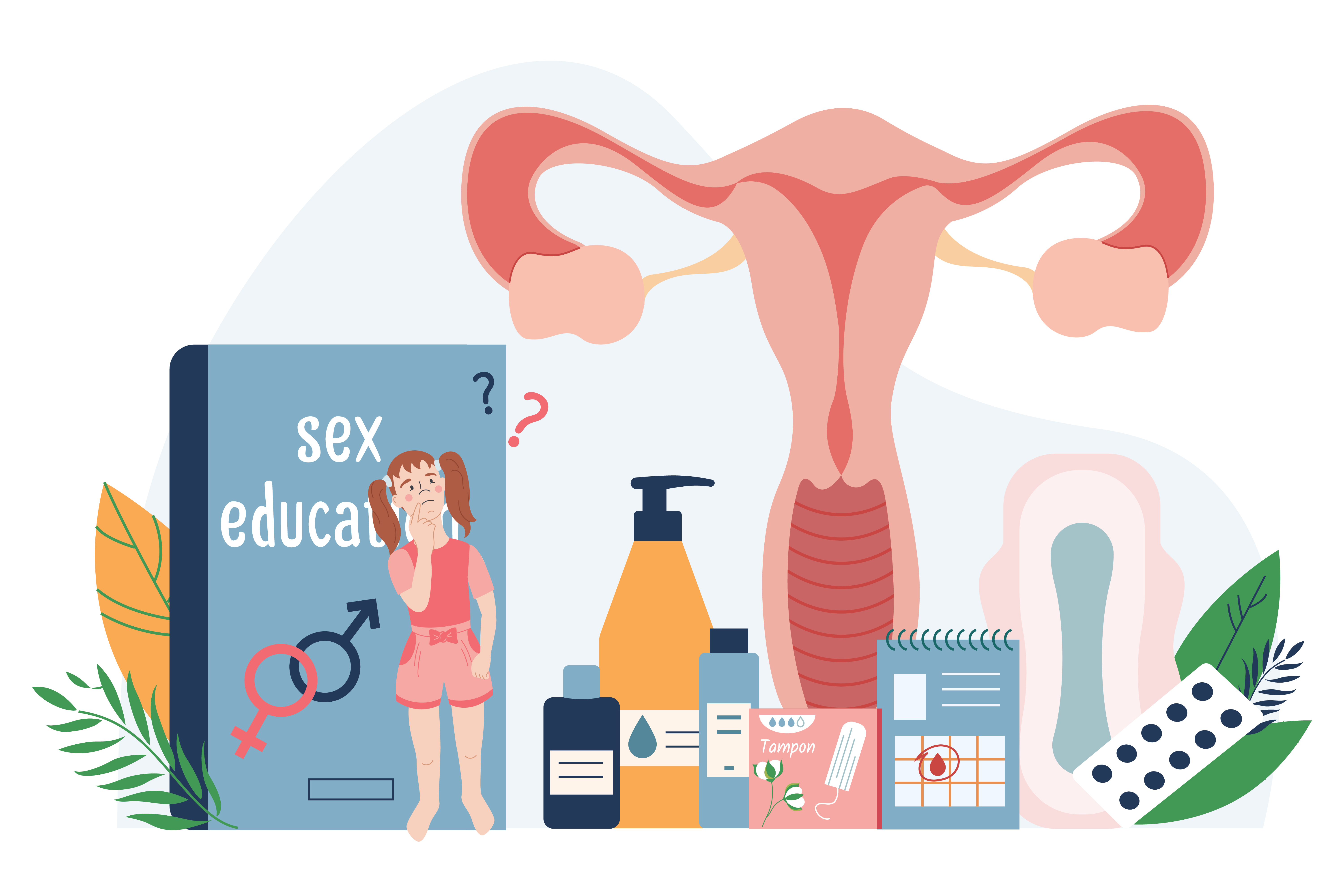 Pcos